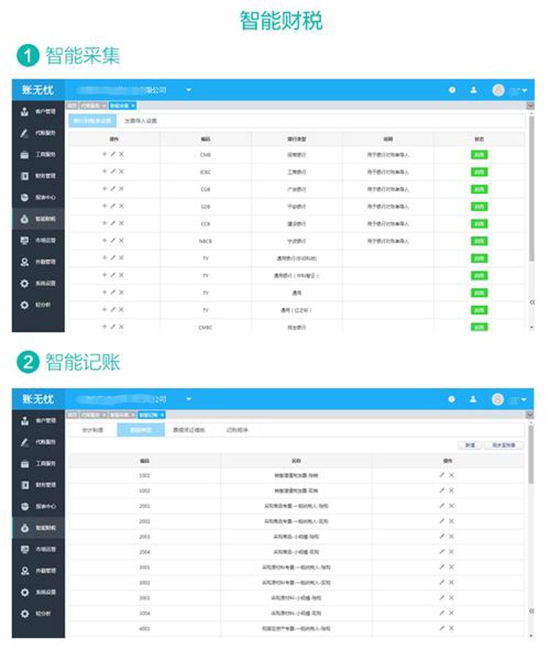 系统集成服务:打造企业信息化的钥匙